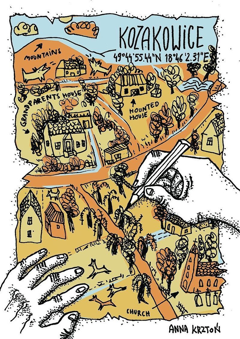 Kozakowice