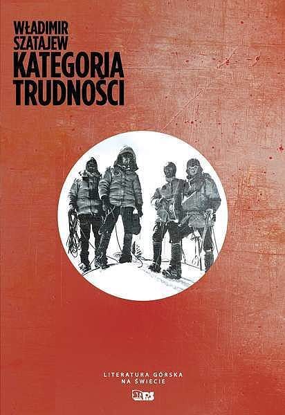 Kategoria trudności
