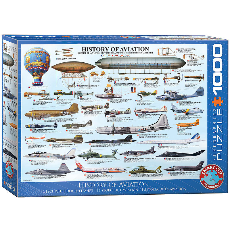 Puzzle 1000 historia lotnictwa 6000-0086
