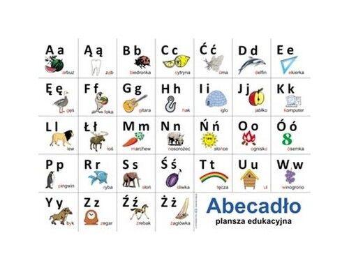Plansze edukacyjne - abecadło języka polskiego