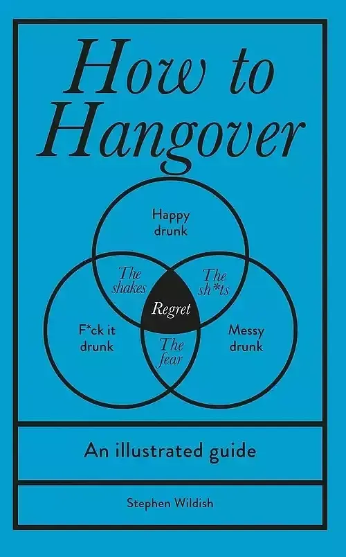 How to Hangover