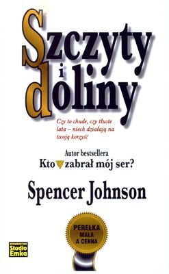 Szczyty i doliny