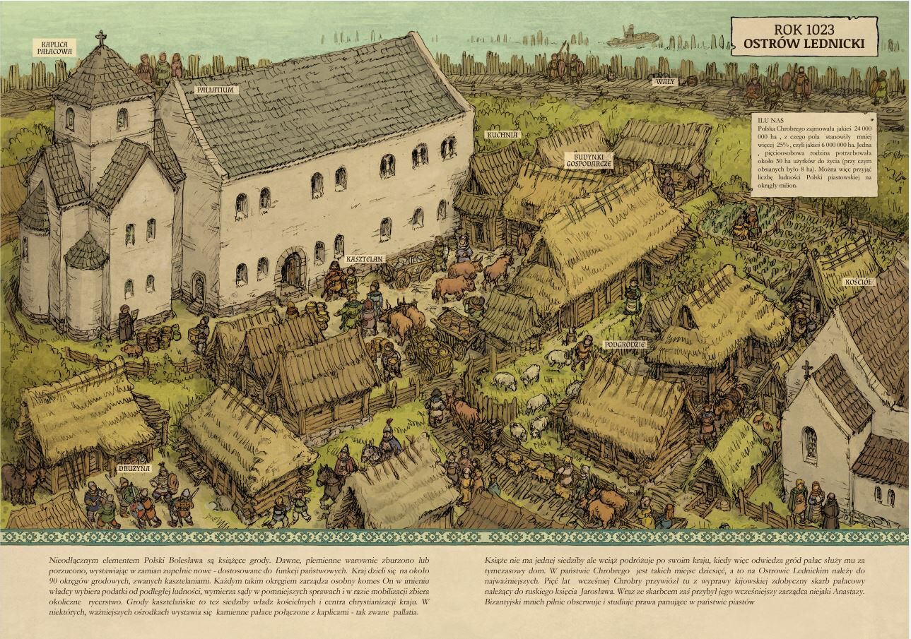 Czasy Piastów. Tysiąc lat temu