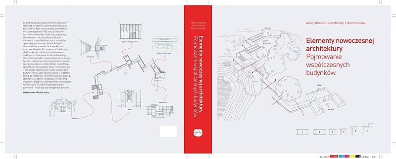 Elementy nowoczesnej architektury