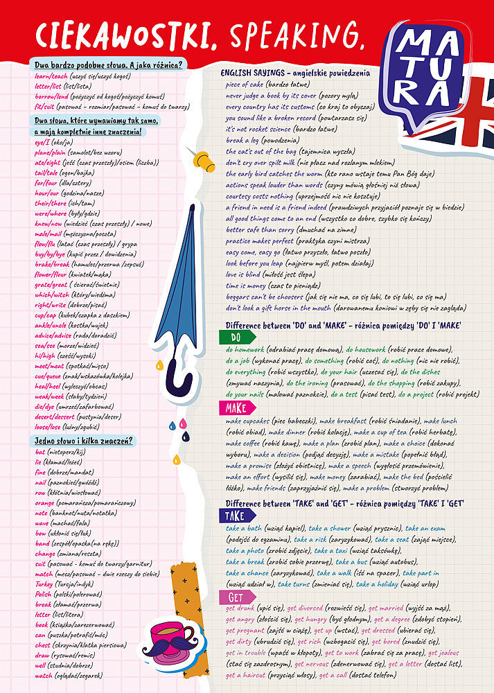 Dwustronna plansza a4 angielski ciekawostki speaking writing