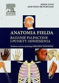 Anatomia Fielda Badanie palpacyjne i punkty odniesienia