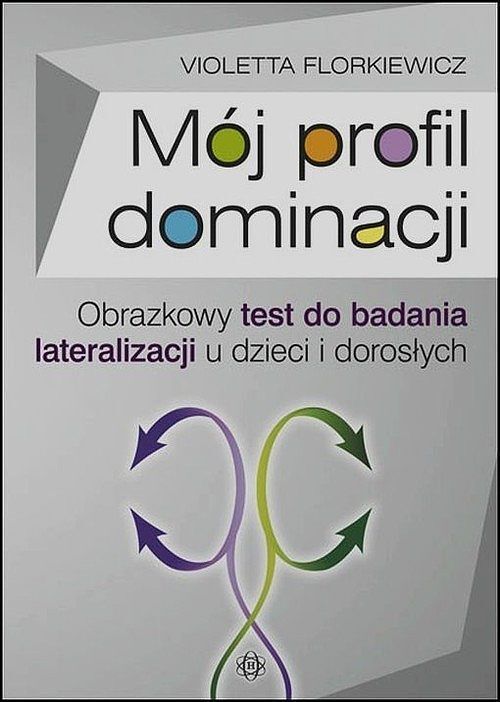 Mój profil dominacji