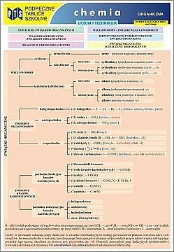 Podręczne tablice szkolne - chemia dla lo, lp i t. Chemia organiczna