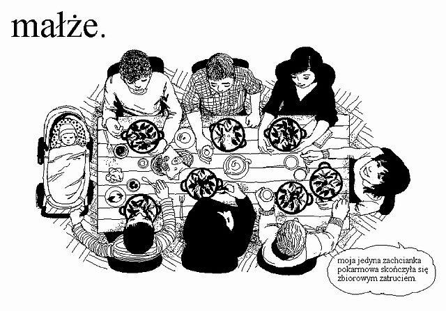 Projekt: Człowiek