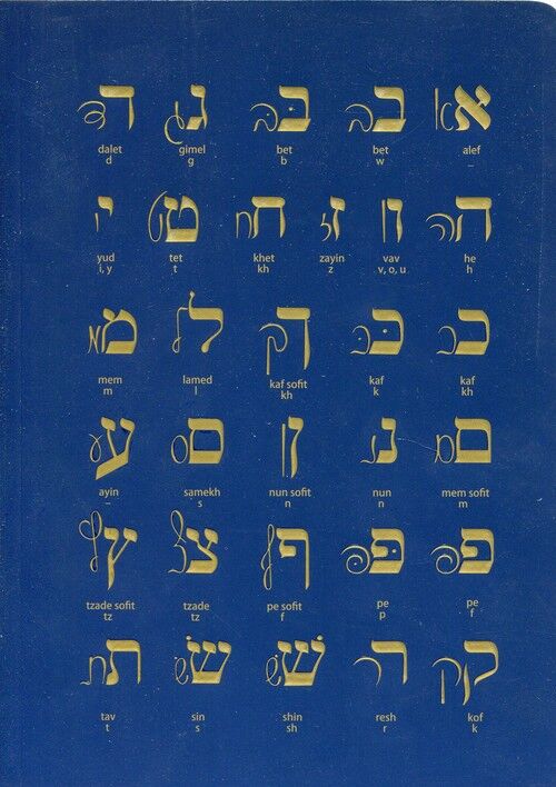 Notes Hebrew Alphabet
