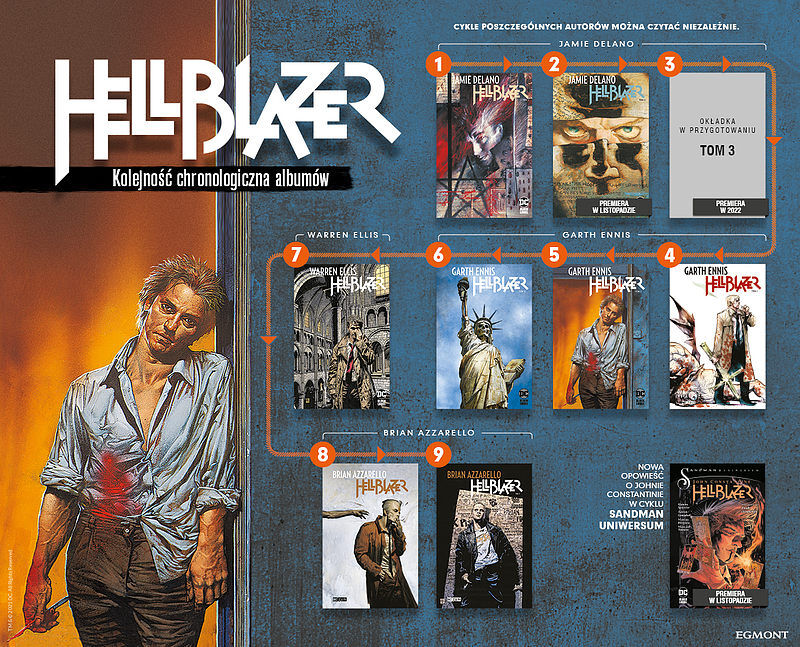 Hellblazer (Ennis) - 02