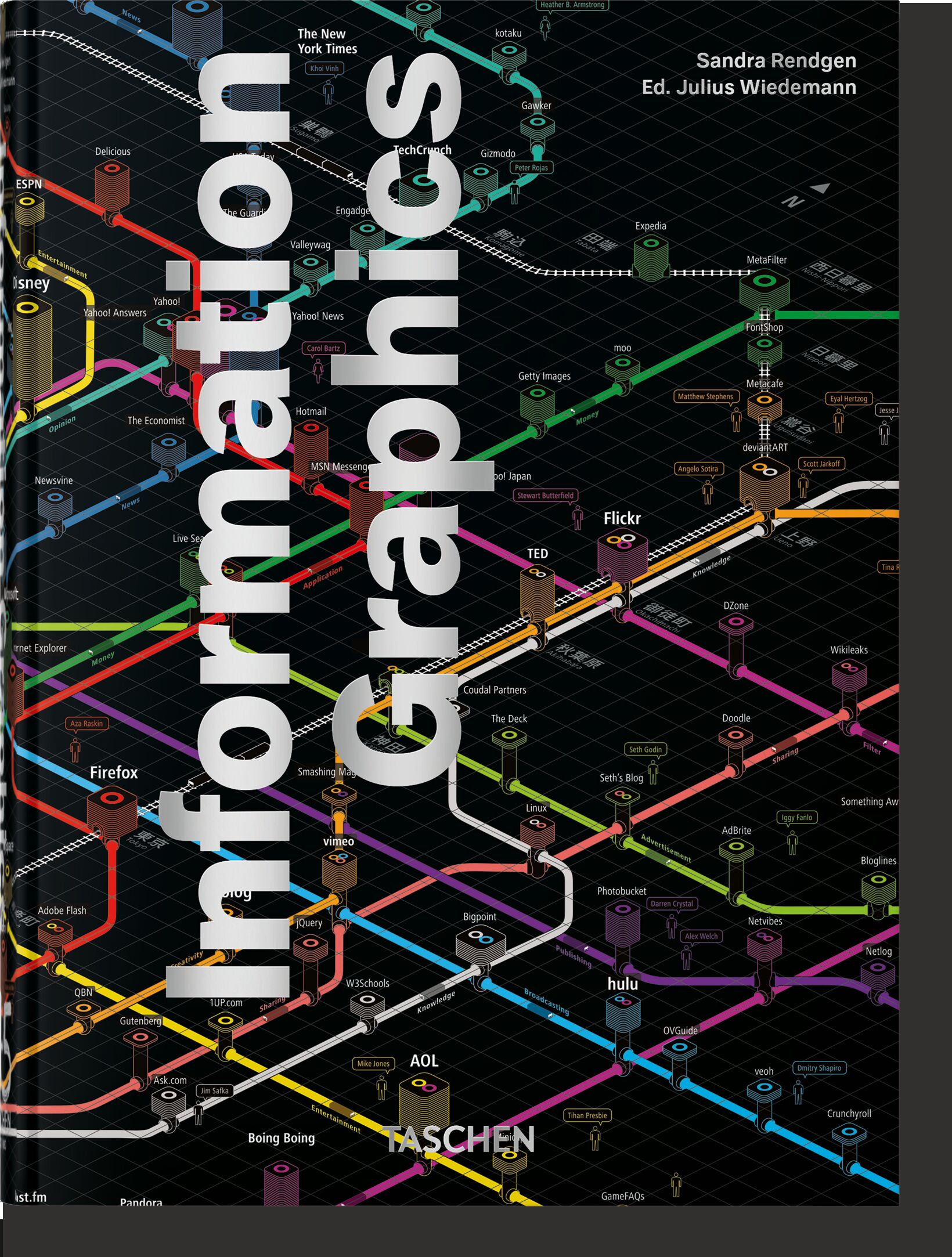 Information Graphics wer. angielska