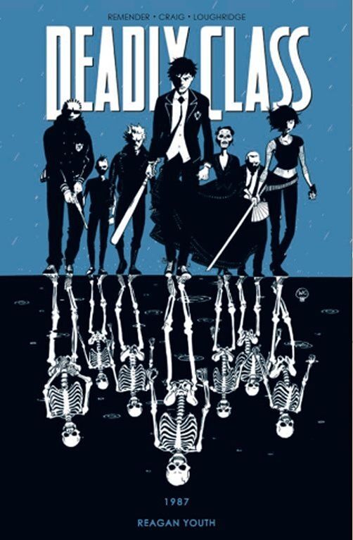 Deadly Class - 1 - 1987. Regan Youth