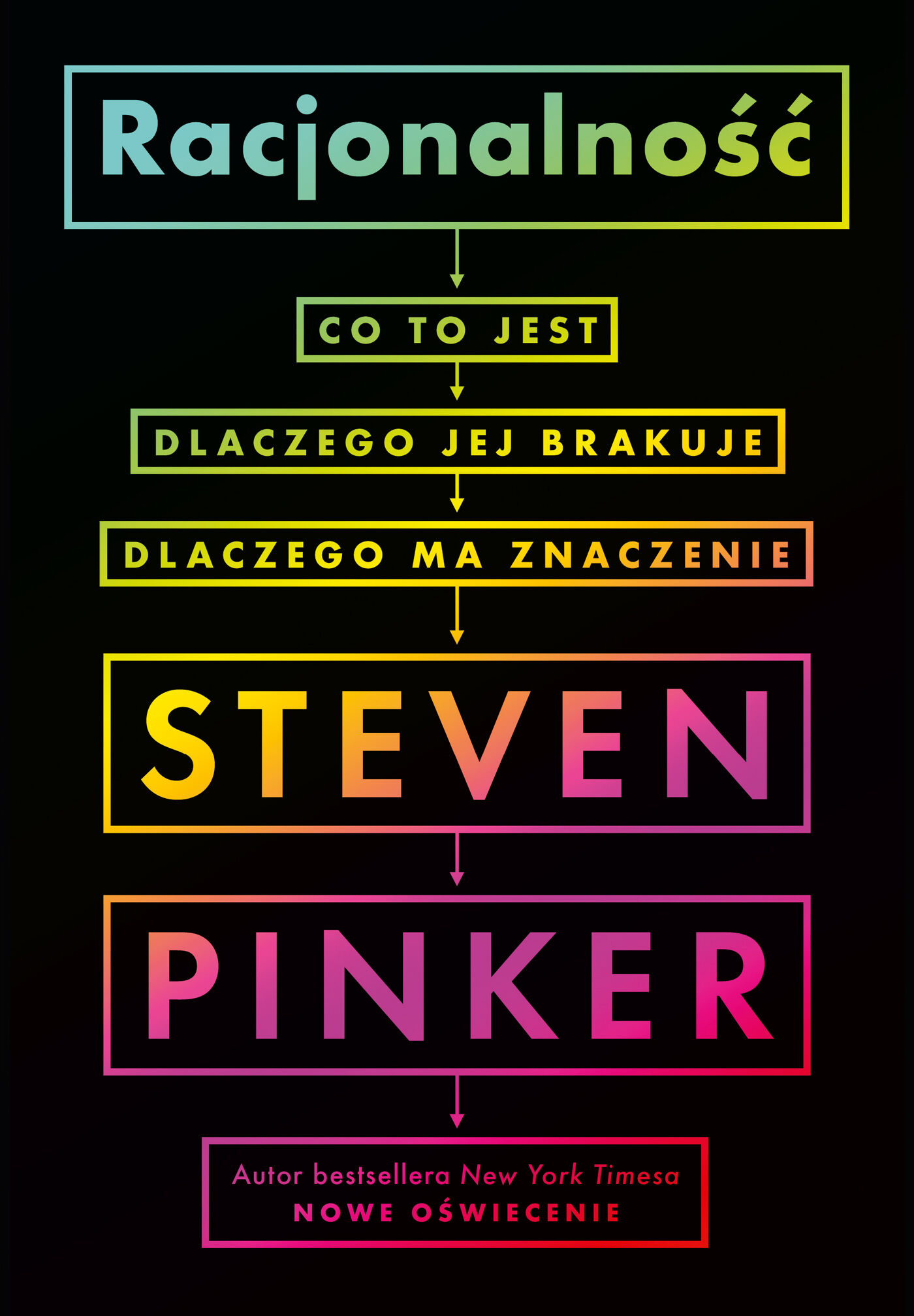 Racjonalność: co to jest, dlaczego jej brakuje, dlaczego ma znaczenie (e-book)