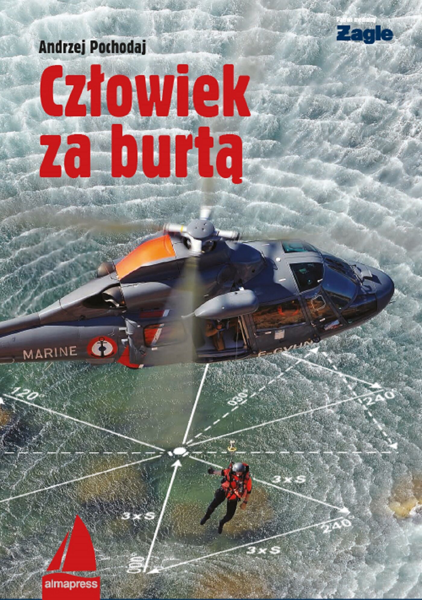 Człowiek za burtą (e-book)