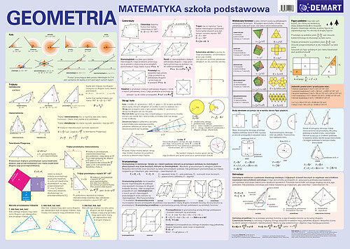 Plansza edukacyjna Geometria