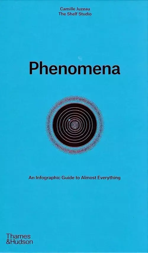 Phenomena
