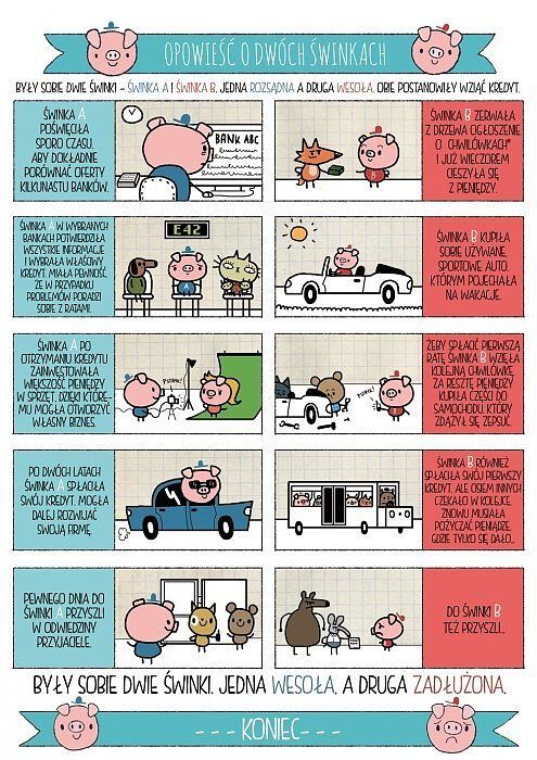 Komiksy o tematyce ekonomicznej - 6 - Edycja VI - 2014
