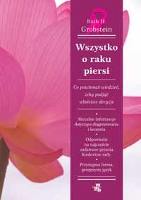 Wszystko o raku piersi