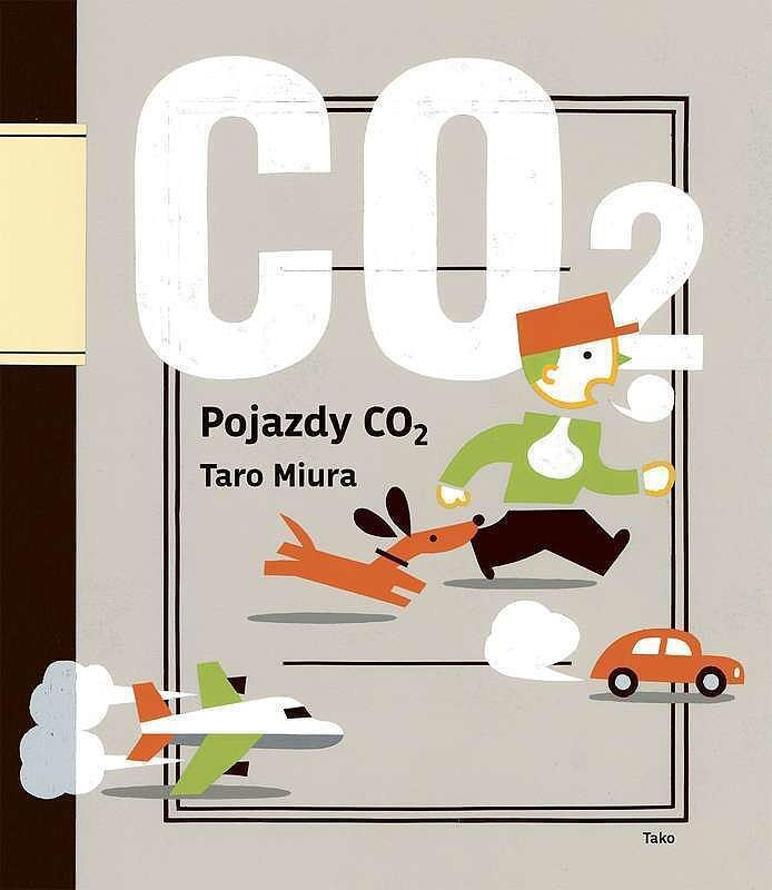 CO2