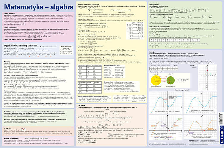 Podkładka na biurko wzory matematyczne algebra