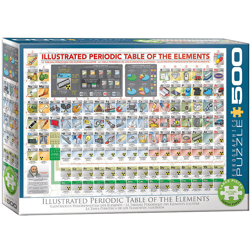 Puzzle 500 illustrated periodic table 6500-5355