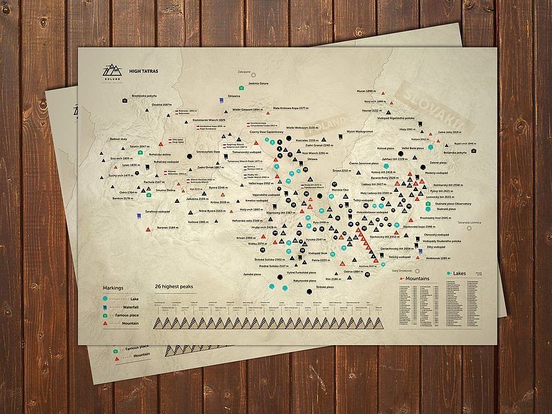 Mapa zdrapka szczytów górskich tatry