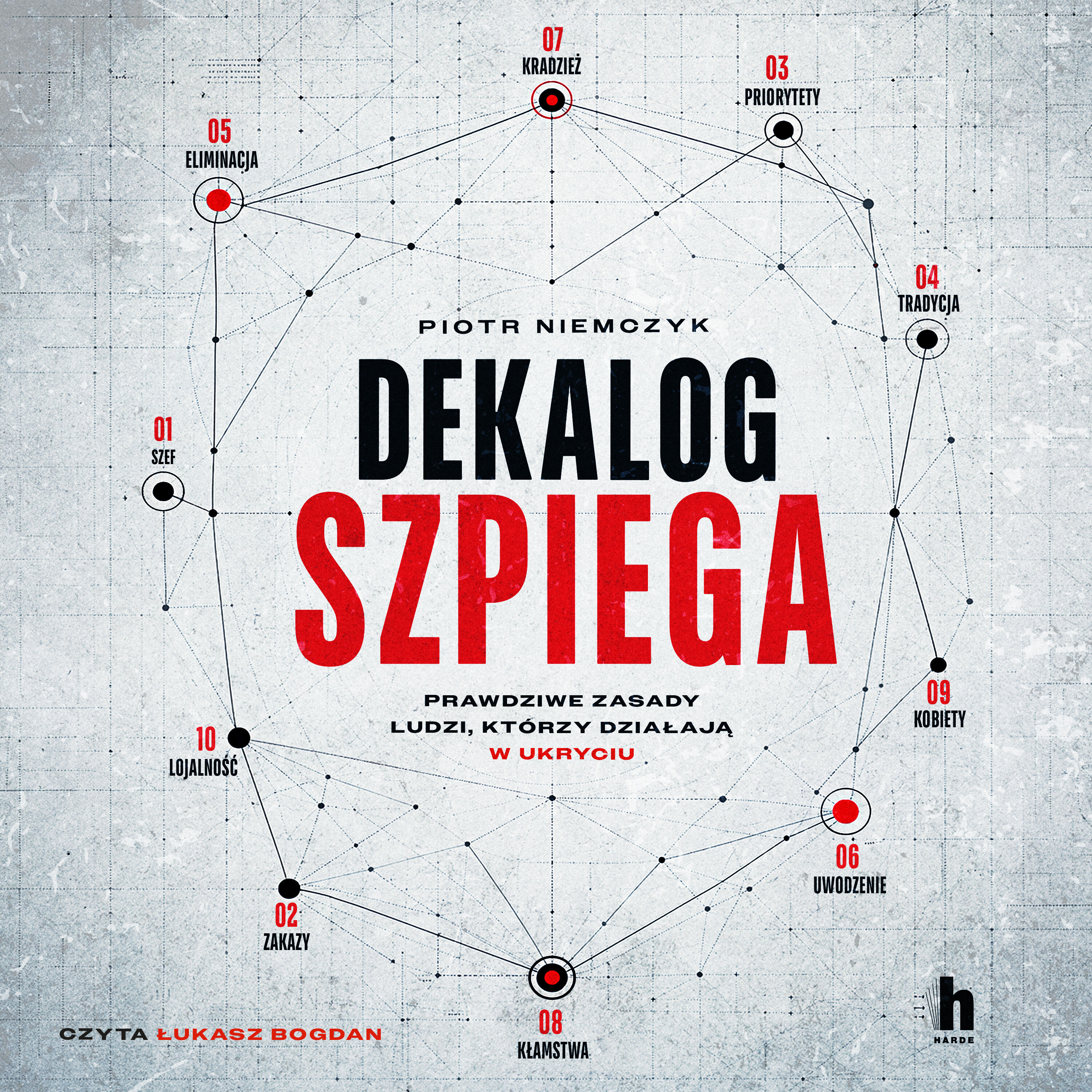Dekalog szpiega (audiobook MP3)
