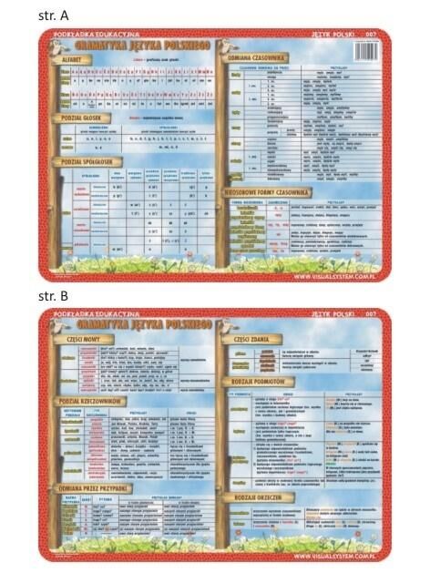 Podkładka edukacyjna 007 - Język Polski. Gramatyka Języka Polskiego