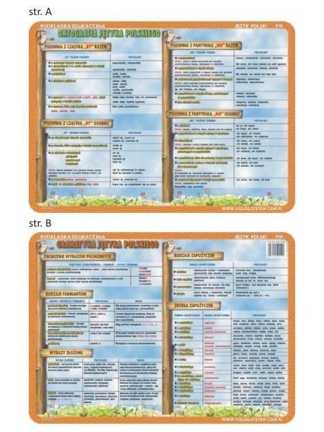 Podkładka edukacyjna 010 - Język Polski. Ortografia i Gramatyka Języka Polskiego 1