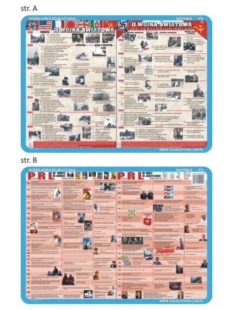 Podkładka edukacyjna 015 - Historia. PRL od Bieruta do Jaruzelskiego, II wojna światowa na świecie i w Polsce