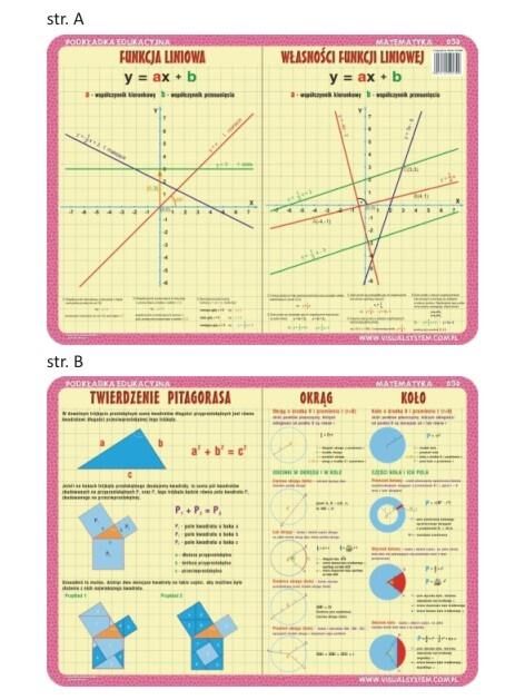 Podkładka edukacyjna 030 - Matematyka. Twierdzenie Pitagorasa, okrąg i koło, funkcja liniowa, własności funkcji liniowej