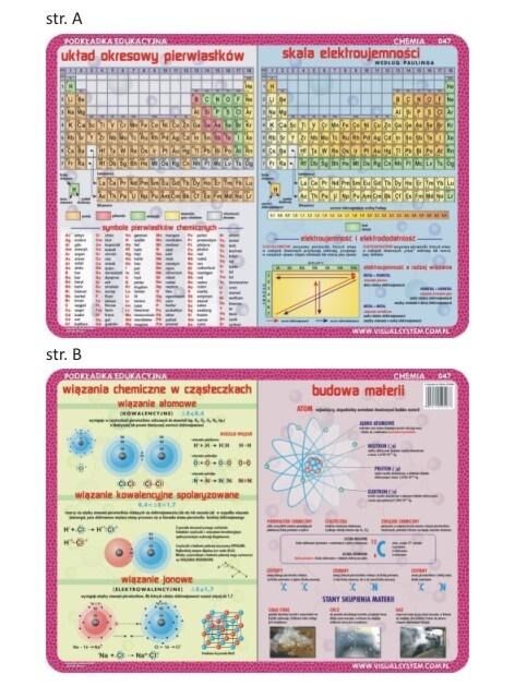 Podkładka edukacyjna 047 - Chemia. Układ okresowy pierwiastków, skala elektroujemności, budowa materii, wiązania chemiczne