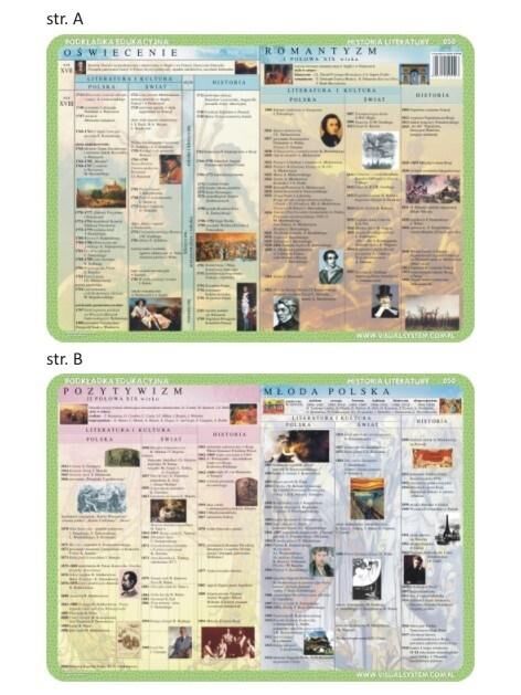 Podkładka edukacyjna 050 - Historia literatury. Oświecenie, romantyzm, pozytywizm, Młoda Polska