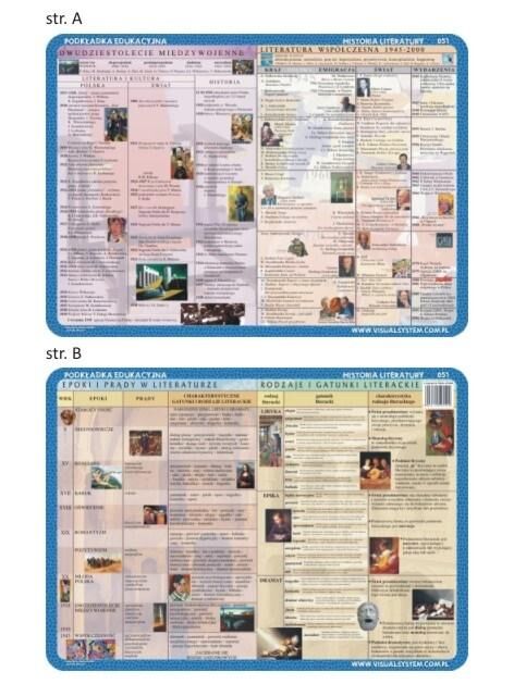 Podkładka edukacyjna 051 - Historia literatury. 20-lecie międzywojenne, literatura współczesna, epoki i prądy w literaturze, rodzaje i gatunki literackie