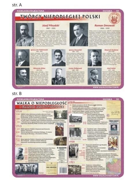 Podkładka edukacyjna 100 - Historia. Walka o niepodległość RP i twórcy niepodległości Polski