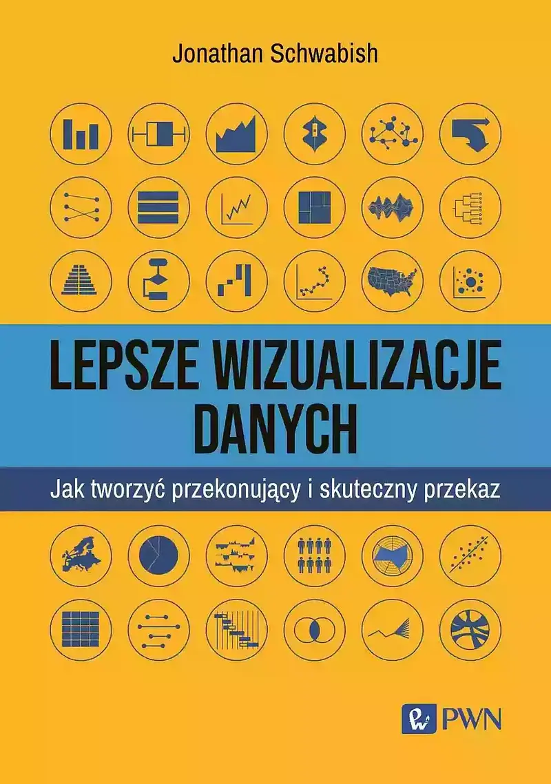 Lepsze wizualizacje danych