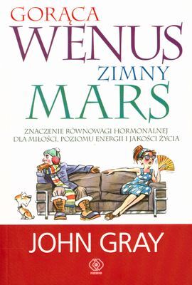 Gorąca wenus zimny mars