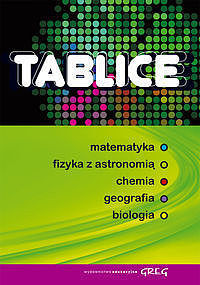 Tablice: matematyka fizyka z astronomią chemia geografia biologia