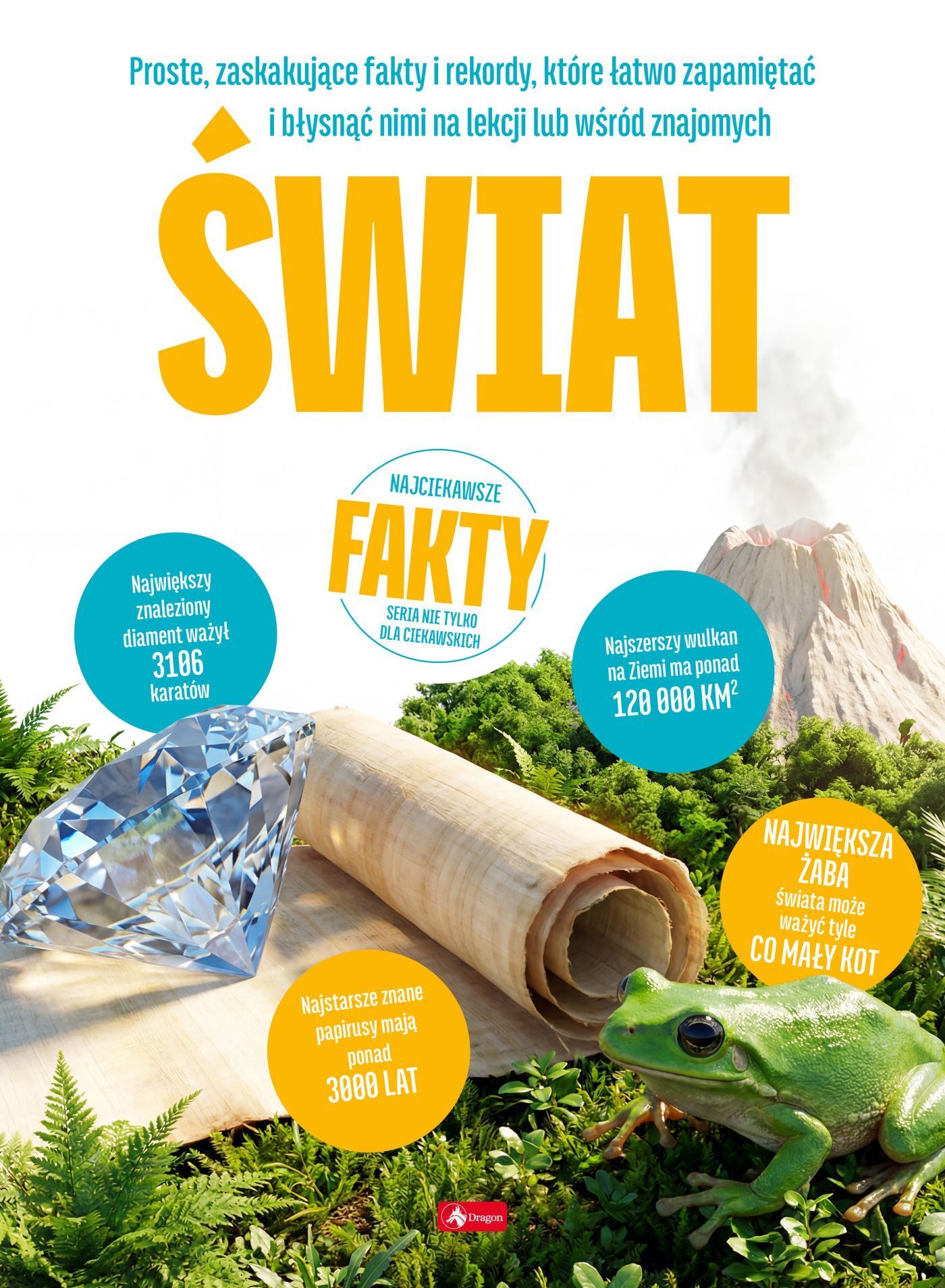 Świat