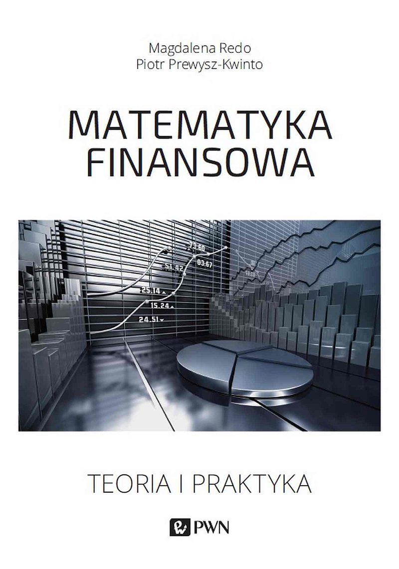 Matematyka finansowa