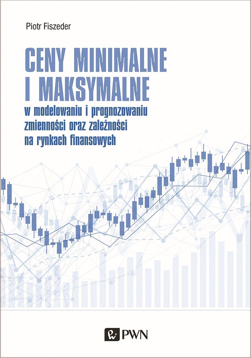 Ceny minimalne i maksymalne