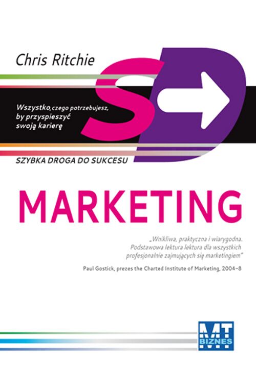 Marketing szybka droga do sukcesu