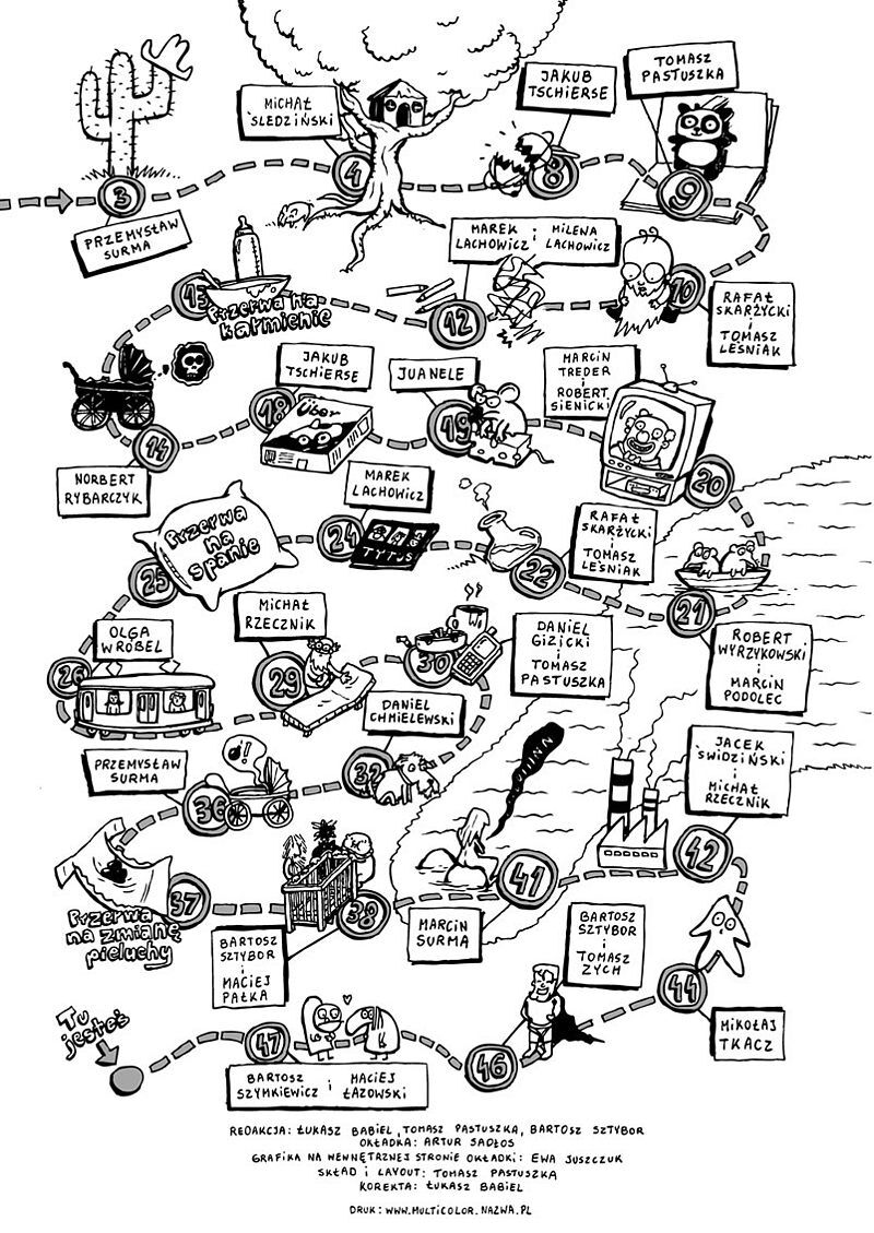 Komiksowe Becikowe