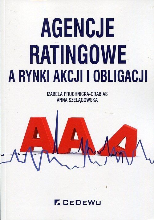 Agencje ratingowe a rynki akcji i obligacji