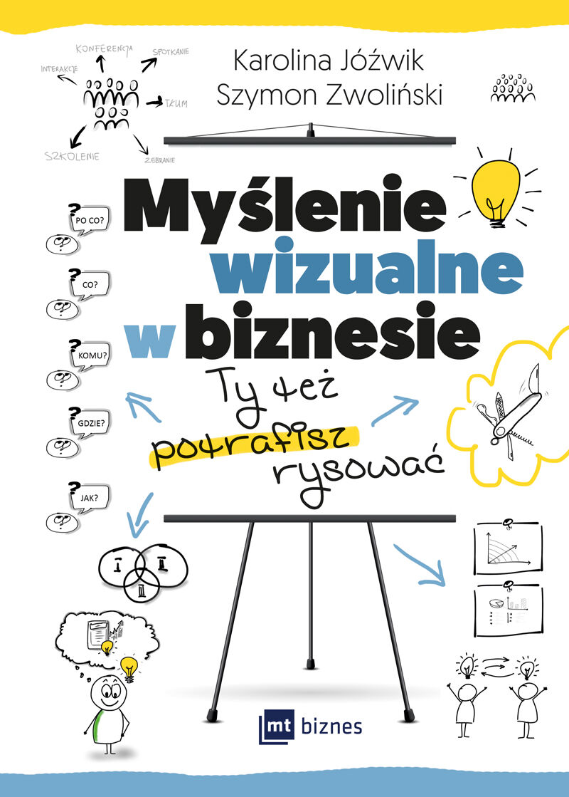 Myślenie wizualne w biznesie ty też potrafisz rysować