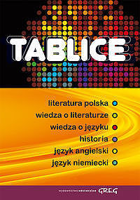 Tablice: literatura polska wiedza o literaturze wiedza o języku
