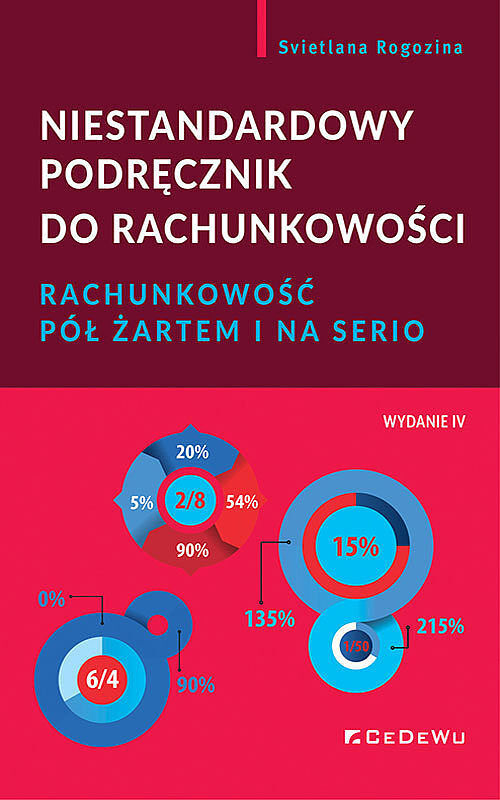 NIESTANDARDOWY podręcznik do rachunkowości