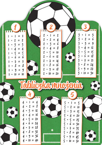 Karta EDU A5 Tabliczka Mnożenia PIŁKA