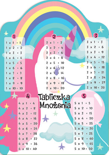 Karta EDU A5 Tabliczka Mnożenia JEDNOROŻEC